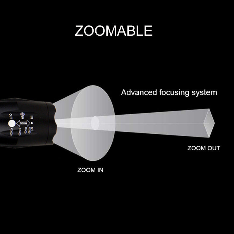 Portable Mini Flashlight LED ZOOM