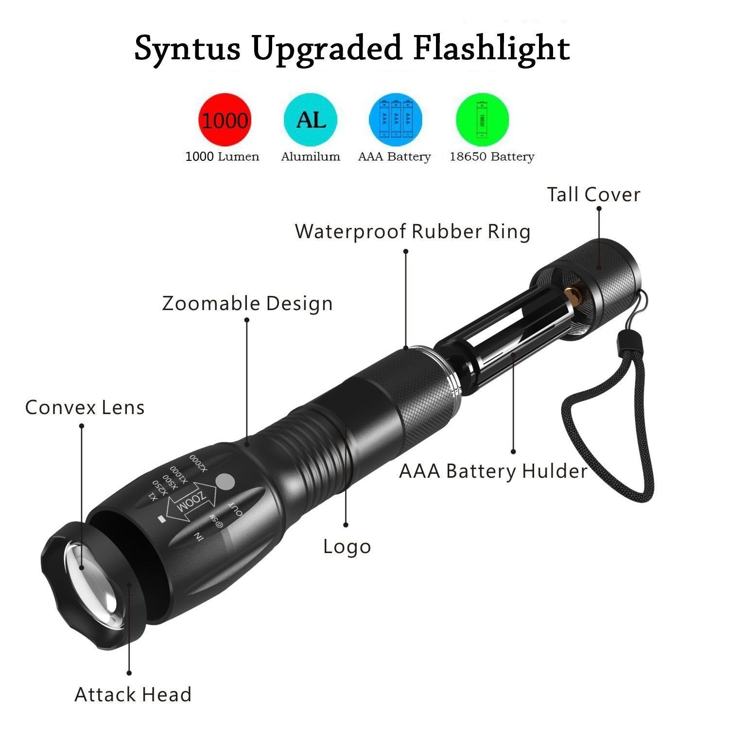 Portable Mini Flashlight LED ZOOM